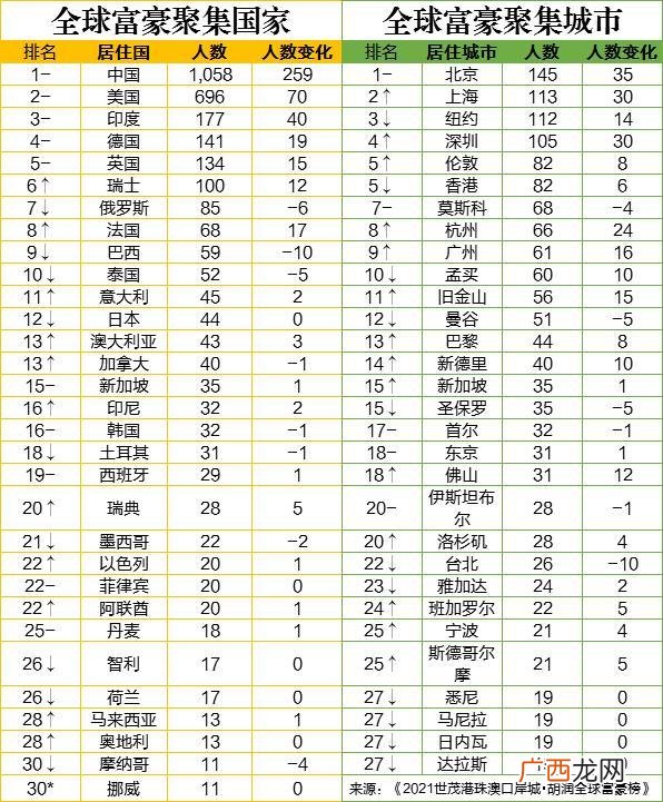 马云占抖音多少股份,万亿集团CEO简介