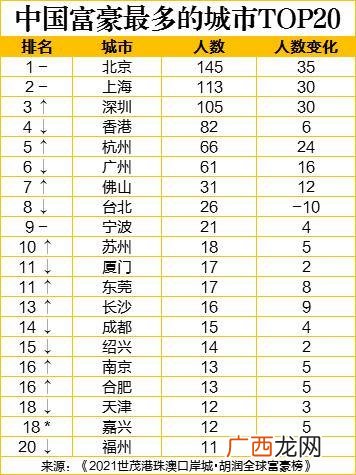 马云占抖音多少股份,万亿集团CEO简介