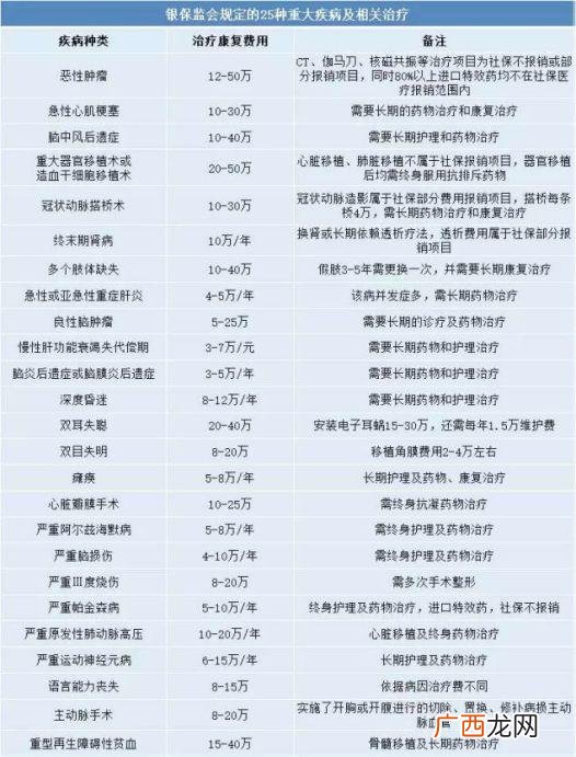 最靠谱的保险公司排名,最大的保险公司是哪一家