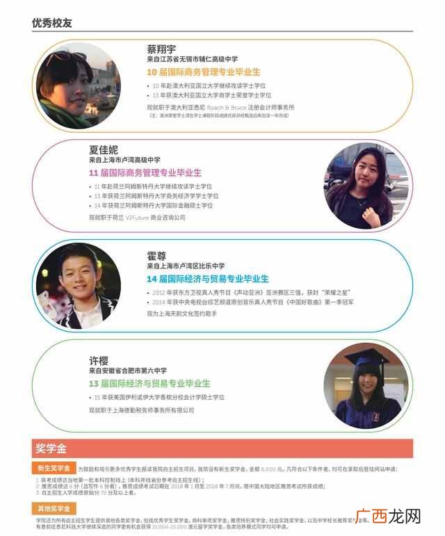 上海大学悉尼工商学院怎么样（上海大学悉尼工
