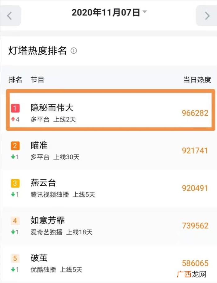 李易峰谍战片有哪些，李易峰谍战剧口碑佳