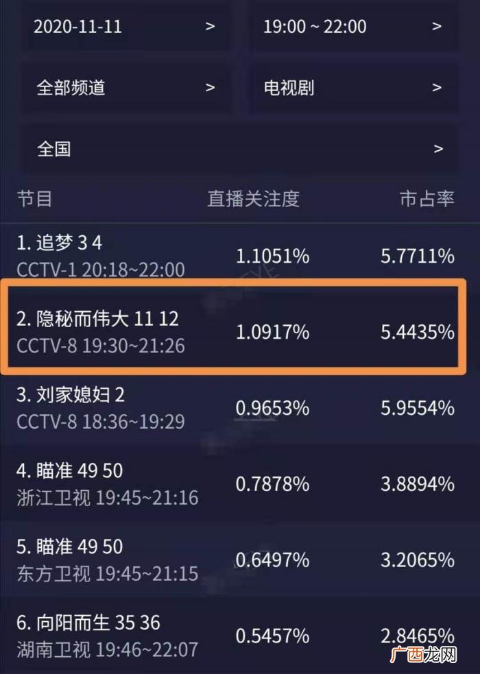 李易峰谍战片有哪些，李易峰谍战剧口碑佳