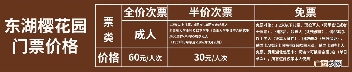武汉东湖樱花园开放时间及门票2022