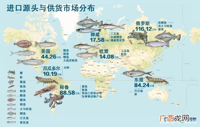 俄罗斯水质怎么样 俄罗斯水产品中国