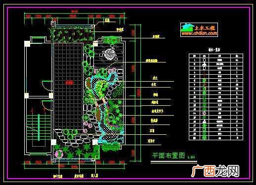 园林种植施工图 园林施工图技巧