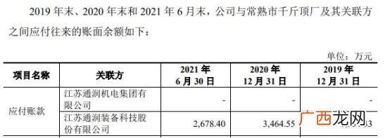 东方园林股东名单 东方园林2011年年报