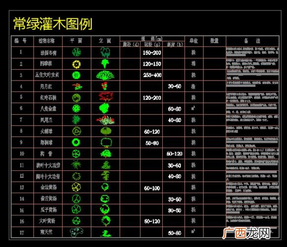 cad坐标标注插件下载 lxf-cad园林插件