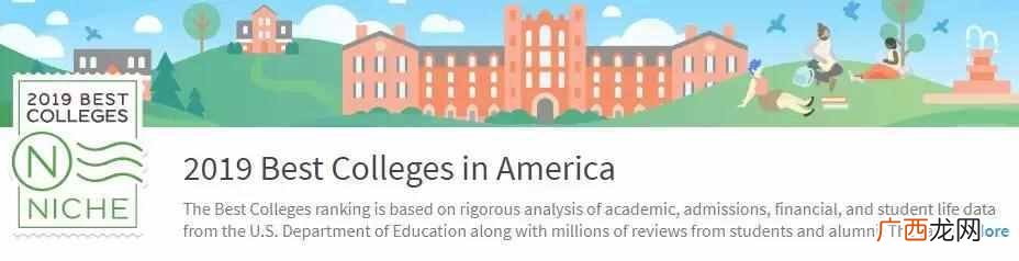 2019美国最佳大学 美国大学排名前100