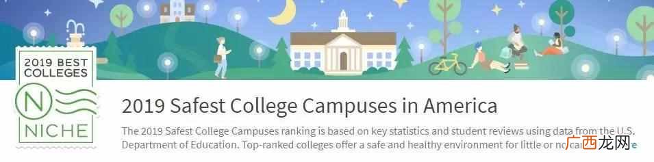 2019美国最佳大学 美国大学排名前100