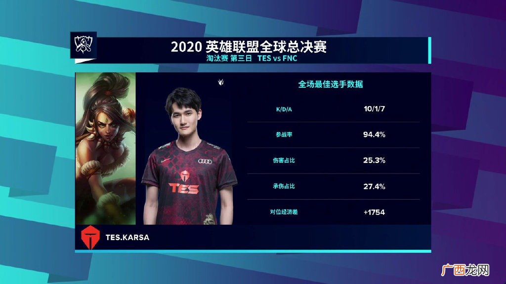 LOL英雄联盟S10淘汰赛TES3：2战胜FNC
