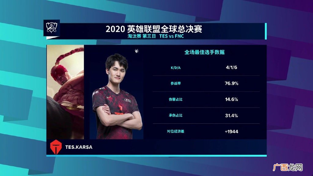 LOL英雄联盟S10淘汰赛TES3：2战胜FNC