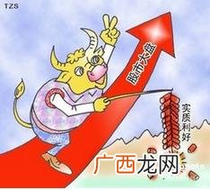 股票总市值怎么算 股票的市值是怎么来的