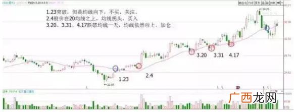 美团未来发展趋势 未来中国最具有发展潜力的行业是什么