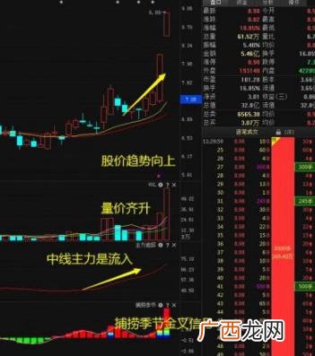 美团未来发展趋势 未来中国最具有发展潜力的行业是什么
