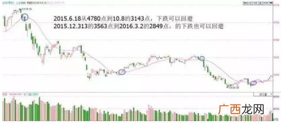 美团未来发展趋势 未来中国最具有发展潜力的行业是什么