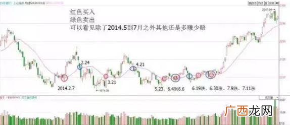 美团未来发展趋势 未来中国最具有发展潜力的行业是什么