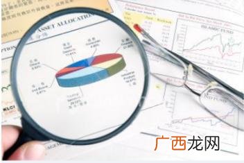 美团未来发展趋势 未来中国最具有发展潜力的行业是什么