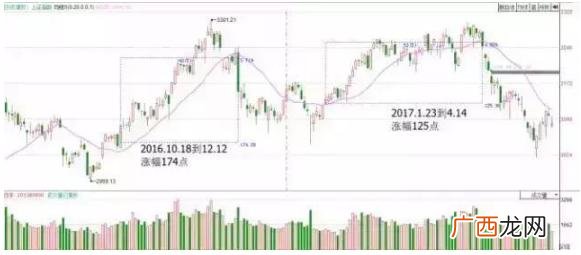 美团未来发展趋势 未来中国最具有发展潜力的行业是什么