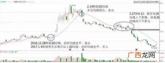 美团未来发展趋势 未来中国最具有发展潜力的行业是什么