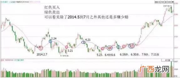 美团未来发展趋势 未来中国最具有发展潜力的行业是什么