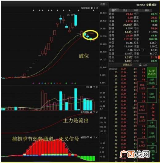 美团未来发展趋势 未来中国最具有发展潜力的行业是什么
