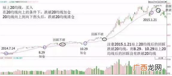 美团未来发展趋势 未来中国最具有发展潜力的行业是什么