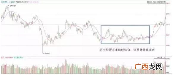 美团未来发展趋势 未来中国最具有发展潜力的行业是什么