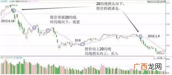 美团未来发展趋势 未来中国最具有发展潜力的行业是什么