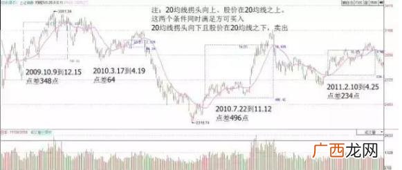 美团未来发展趋势 未来中国最具有发展潜力的行业是什么