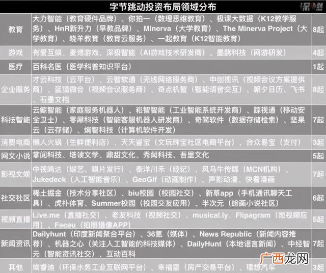 抖音市值 阿里巴巴市值多少亿人民币