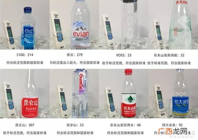 voss芙丝矿泉水多少钱一瓶 voss矿泉水多少钱