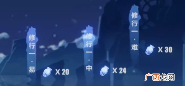 崩坏3太虚山修炼关卡打法攻略