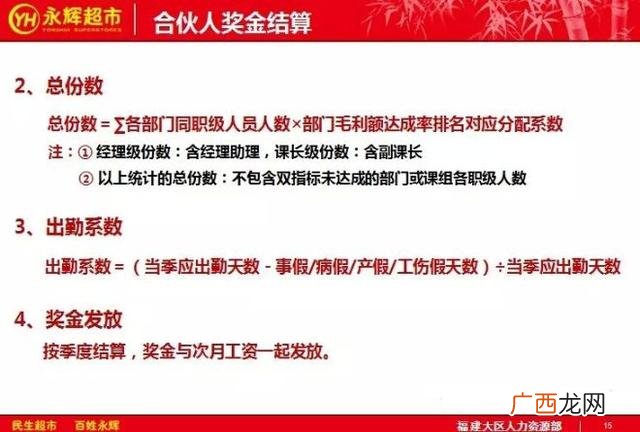 永辉超市加盟费及加盟条件 超市加盟店10大品牌