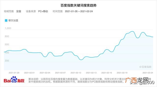 开小吃店太辛苦不赚钱 现在开实体店小吃能赚钱吗