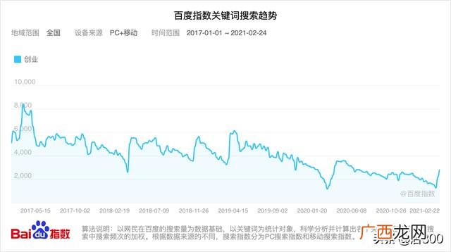 开小吃店太辛苦不赚钱 现在开实体店小吃能赚钱吗
