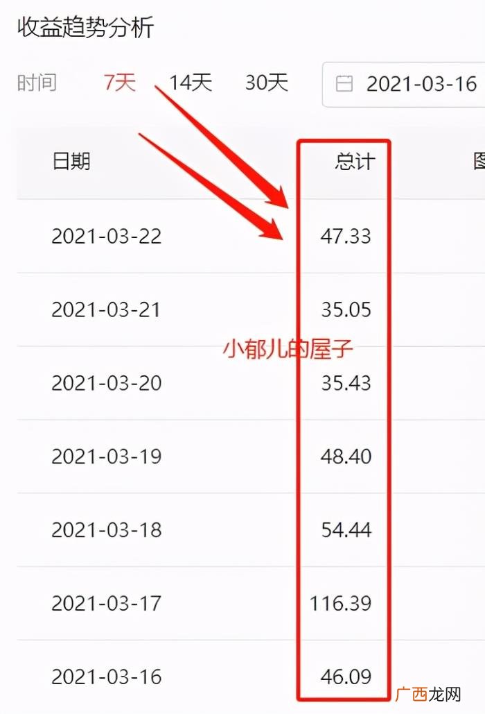 适合女人在家做的工作，推荐6个适合女生的线上副业