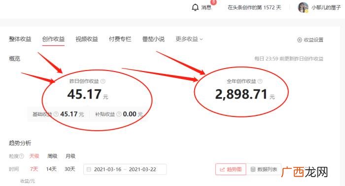 适合女人在家做的工作，推荐6个适合女生的线上副业