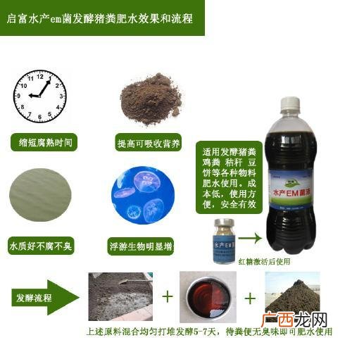 水产发酵饲料优缺点 水产发酵料的发展