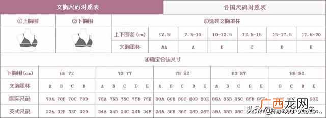现在什么牌子的内衣好（哪个牌子的内衣质量好