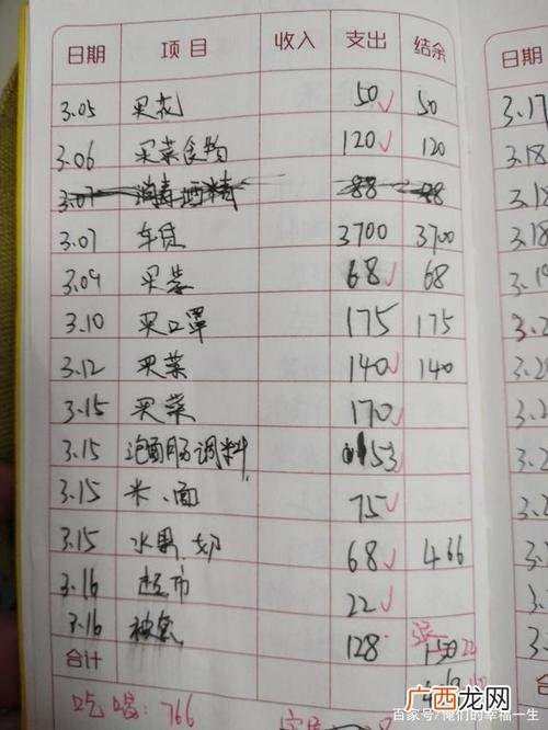 植物租赁合同要交印花税吗 公司花卉租金怎么记账