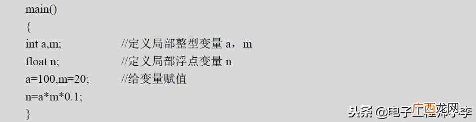 新手必看 什么是c语言程序设计
