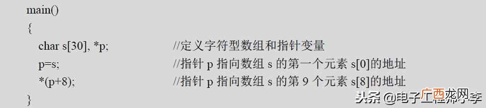 新手必看 什么是c语言程序设计