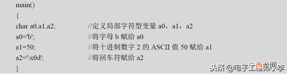 新手必看 什么是c语言程序设计