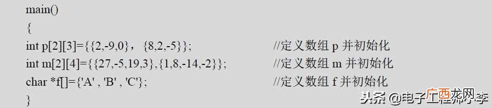 新手必看 什么是c语言程序设计