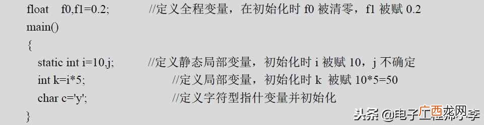 新手必看 什么是c语言程序设计