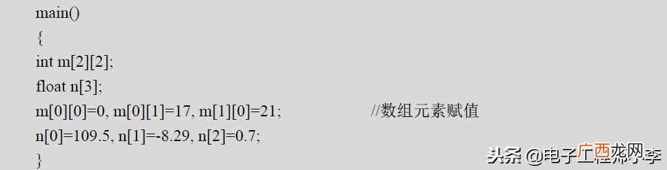 新手必看 什么是c语言程序设计