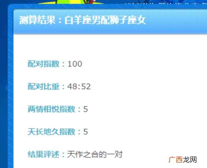 狮子男和白羊女，白羊女遇到了狮子男