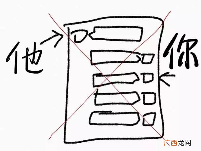 狮子男冷淡要不理他吗，微信撩狮子座的正确方式