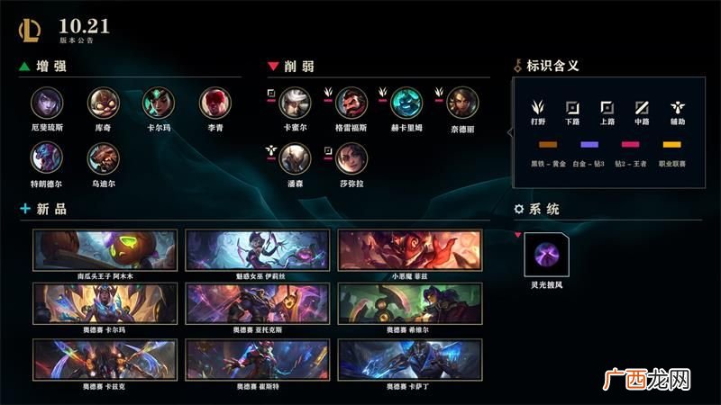 lol10.21版本更新结束时间
