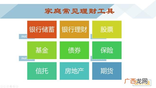 手里有三万块钱如何理财,三万块怎么理财